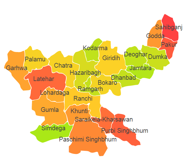 Exploring Jharkhand
